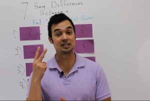 What are the ingredients in Fit Flare Keto ACV Gummies?