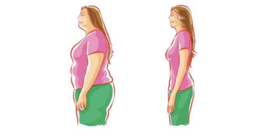 Ketosis The Fastest Way To Lose Weight If You Weight 200 Pounds Or More