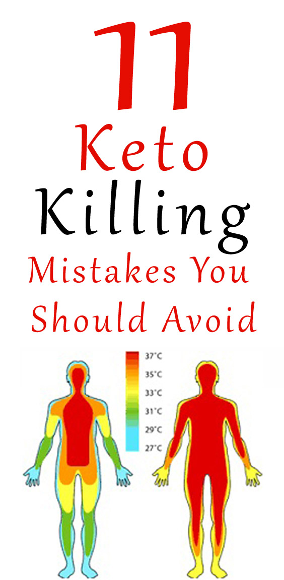 Keto Fail Sign 11 Keto Killing Mistakes You Should Avoid | Upgraded Health