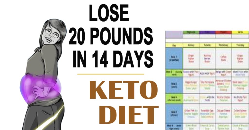 How to lose 20 lbs in 14 days without starving