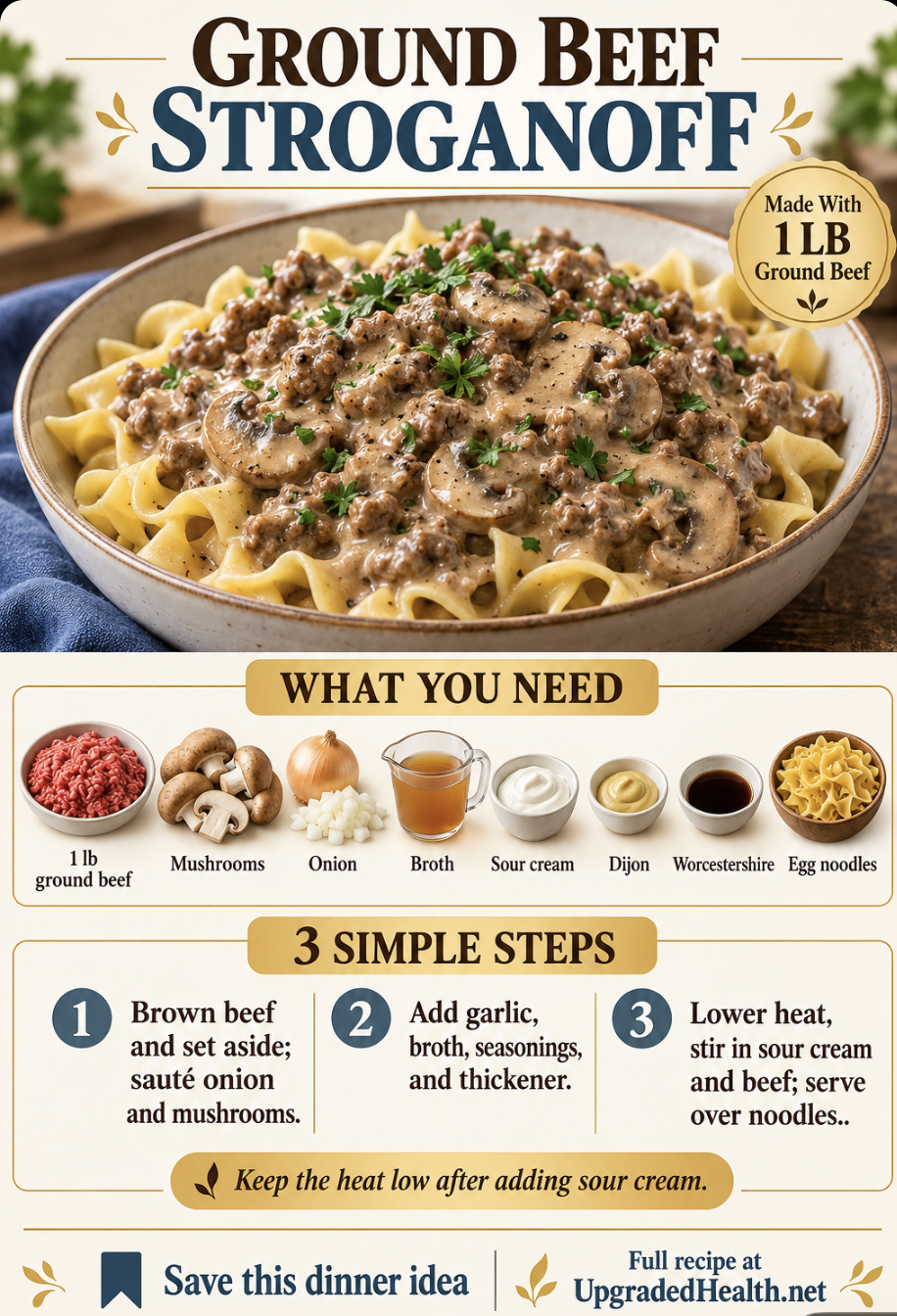 Creamy Ground Beef Stroganoff with Mushrooms