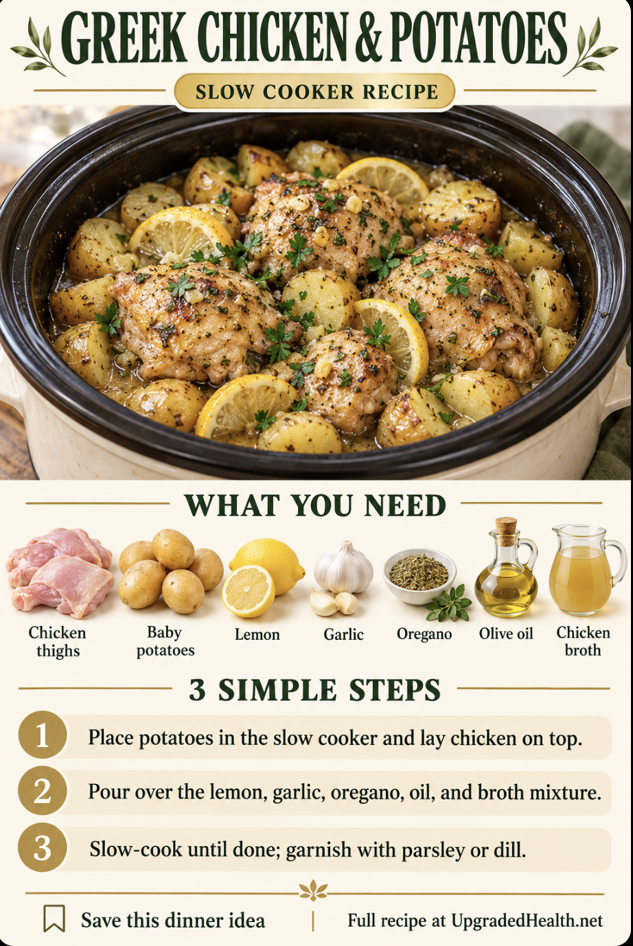 Greek chicken and potatoes slow cooker recipe infographic with ingredients and three steps