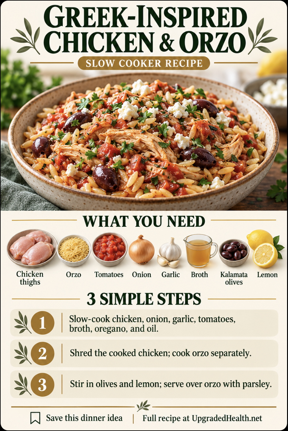 Greek-Inspired Chicken and Orzo slow cooker recipe infographic with ingredients and three steps