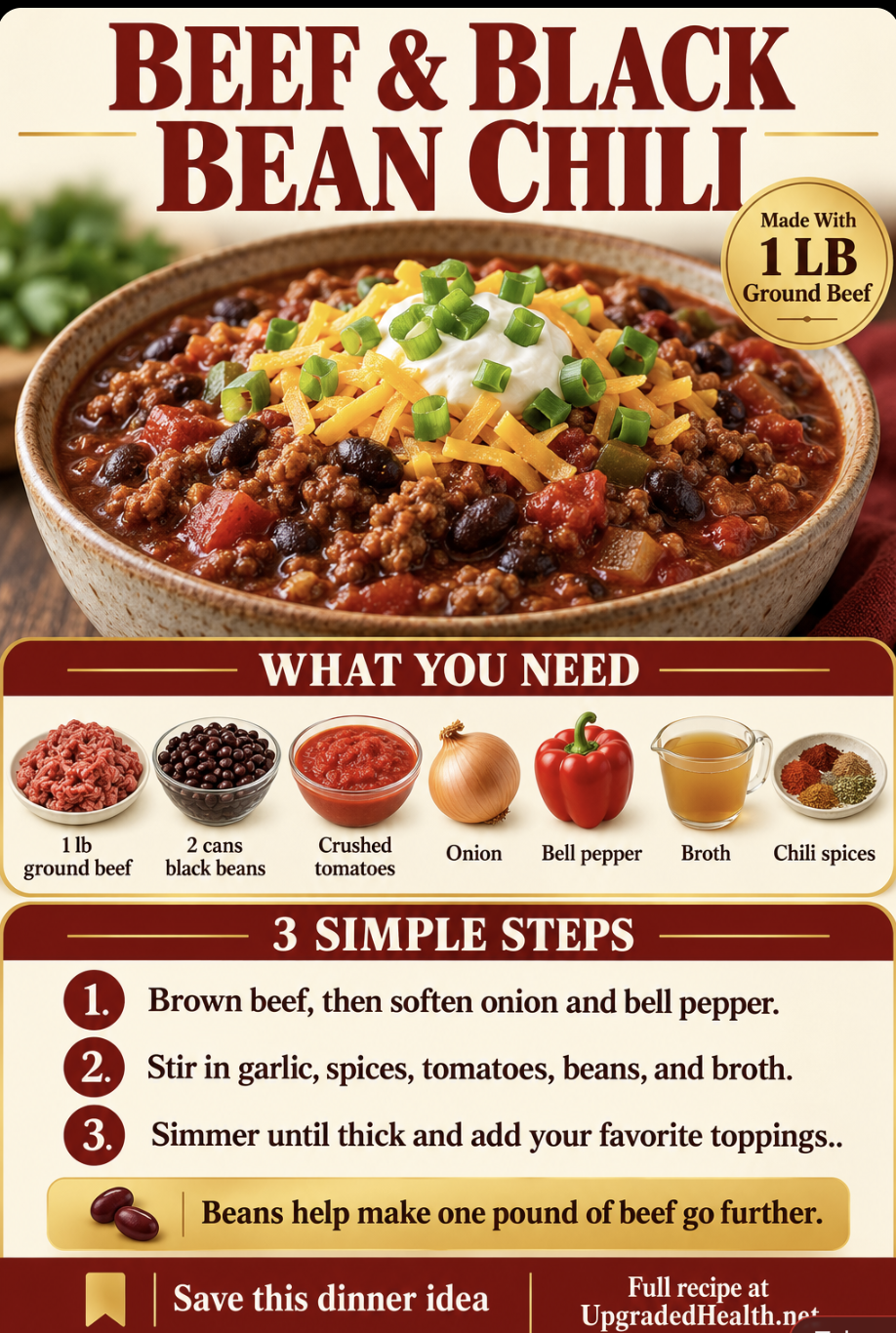 Ground Beef and Black Bean Chili