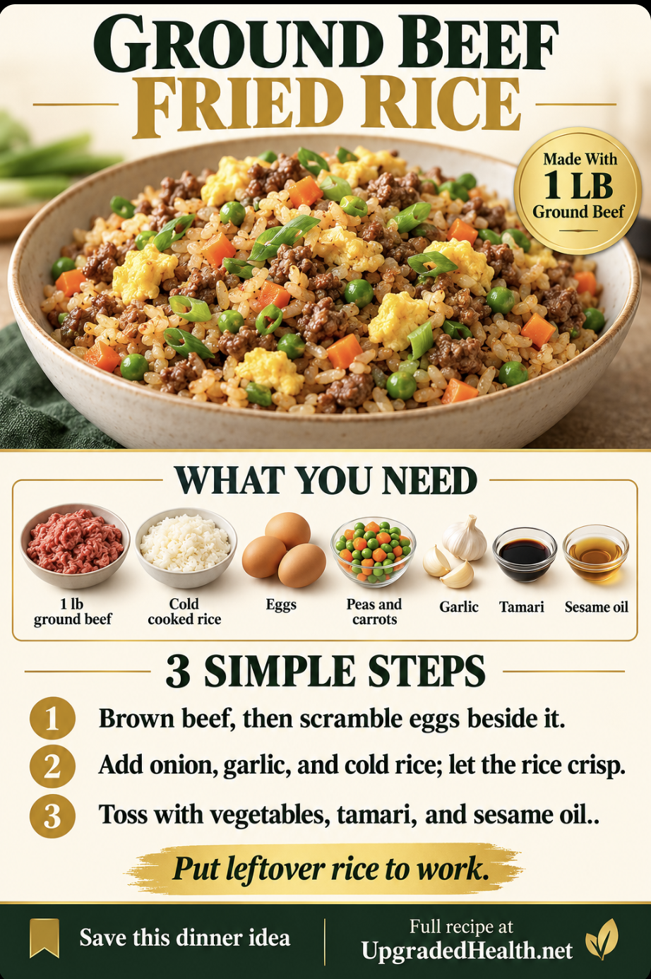 Ground Beef and Egg Fried Rice