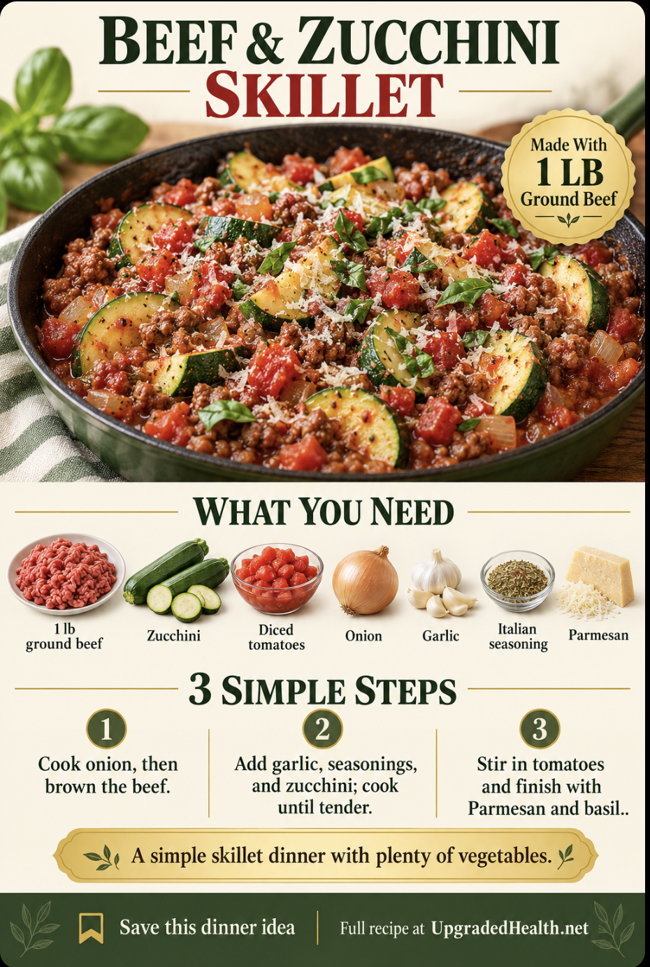 Ground Beef and Zucchini Skillet Dinner