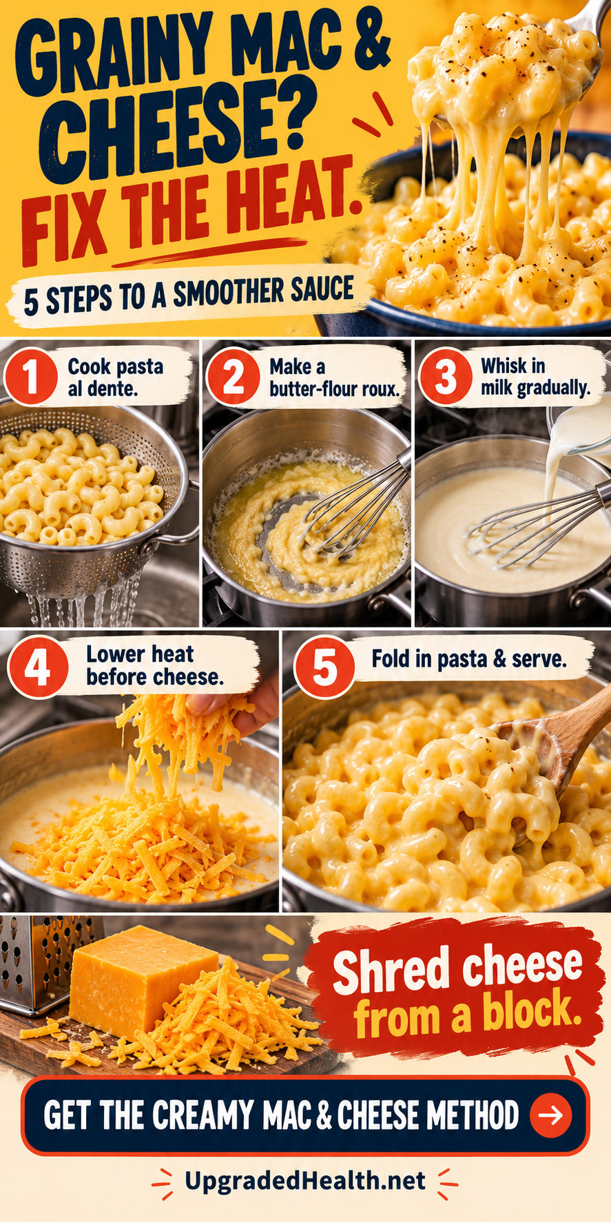 How to Make Creamy Mac and Cheese Without Grainy Sauce — visual kitchen guide.