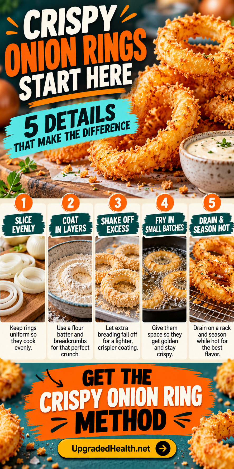 How to Make Crispy Homemade Onion Rings — visual cooking guide.