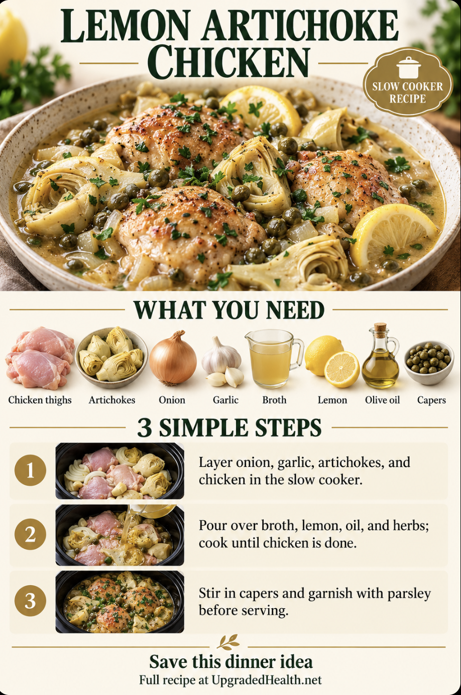 Lemon Artichoke Chicken slow cooker recipe infographic with ingredients and three steps