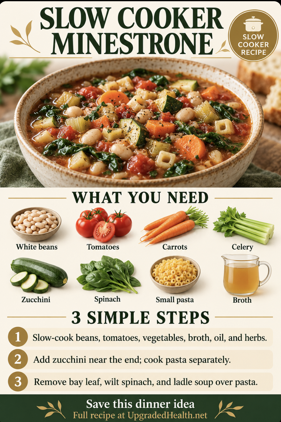 Slow Cooker Minestrone slow cooker recipe infographic with ingredients and three steps