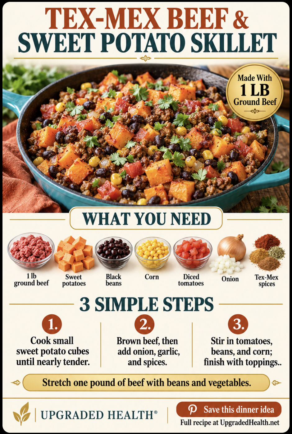 Tex-Mex Ground Beef and Sweet Potato Skillet
