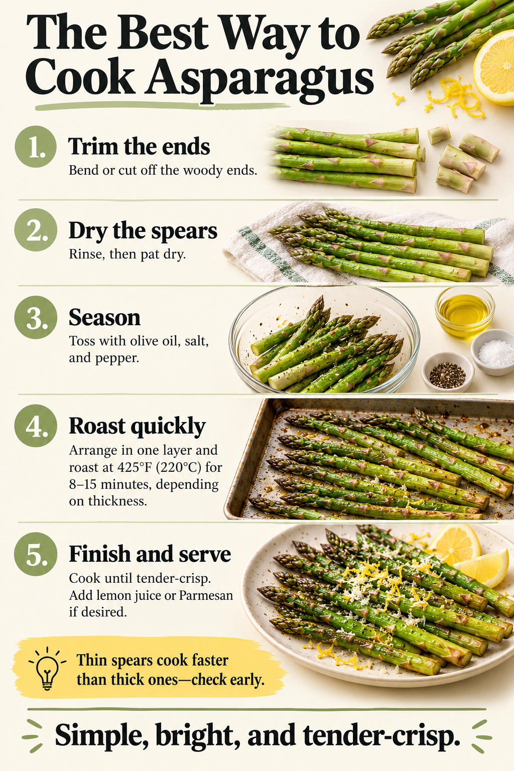 The Best Way to Cook Asparagus — five-step cooking infographic