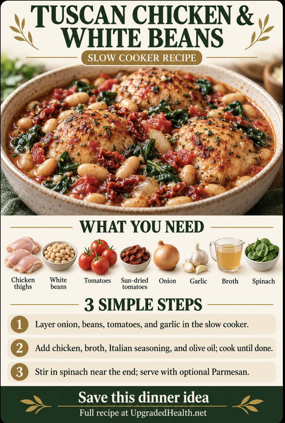 Tuscan Chicken and White Beans slow cooker recipe infographic with ingredients and three steps