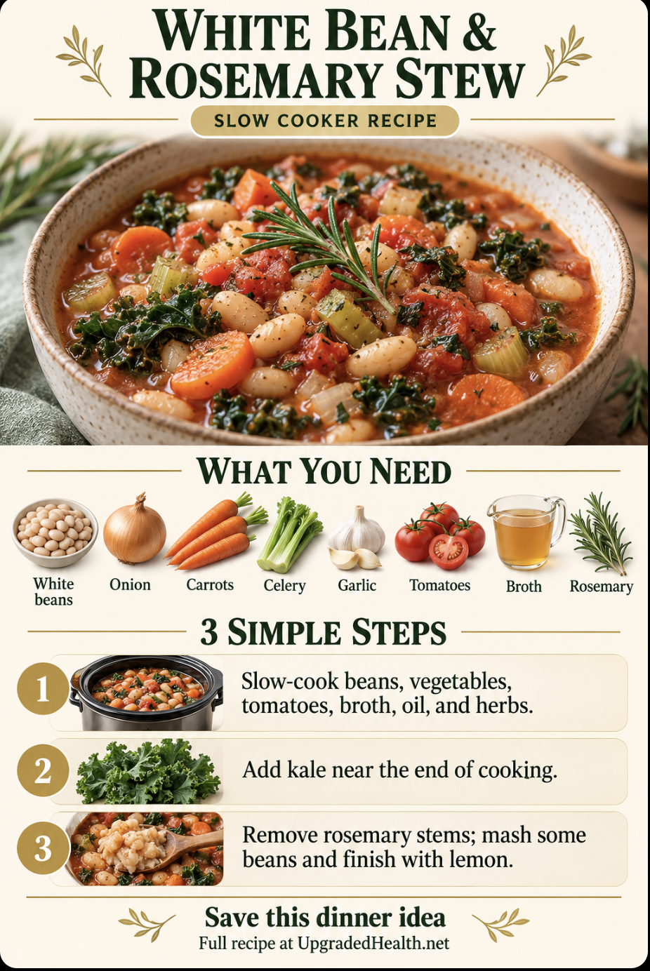 White Bean and Rosemary Stew slow cooker recipe infographic with ingredients and three steps