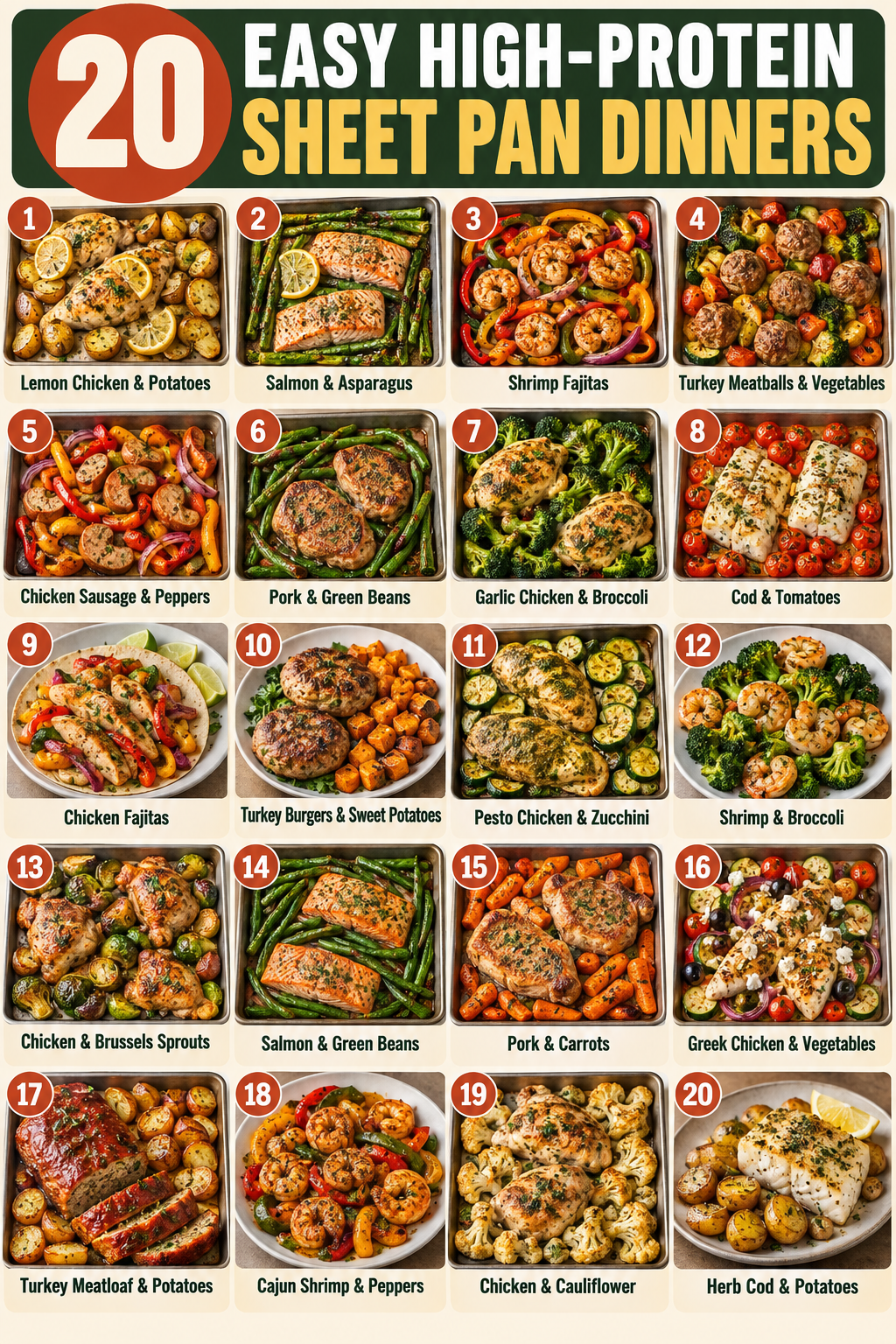 20 Easy High-Protein Sheet Pan Dinners infographic