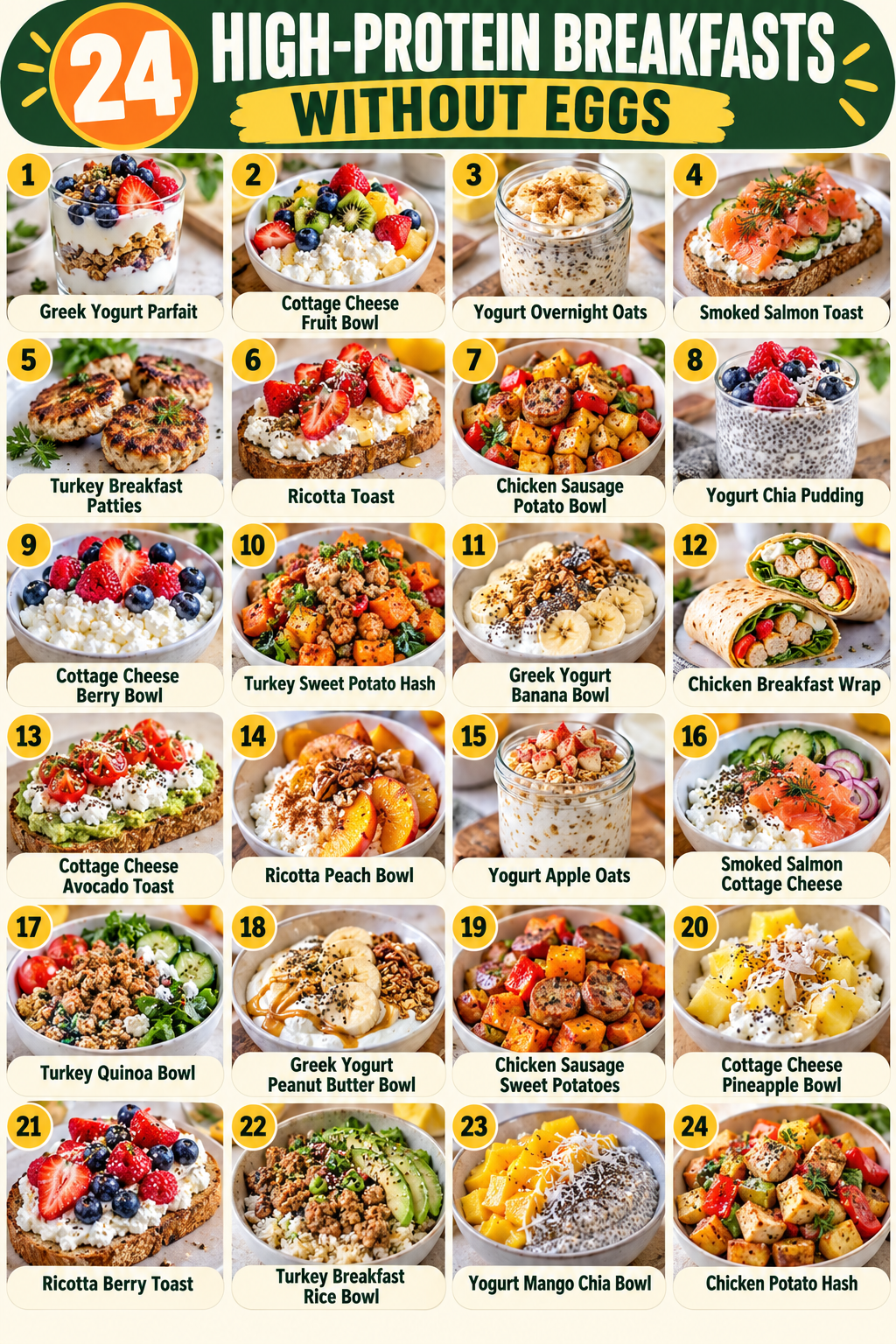24 High-Protein Breakfasts Without Eggs infographic